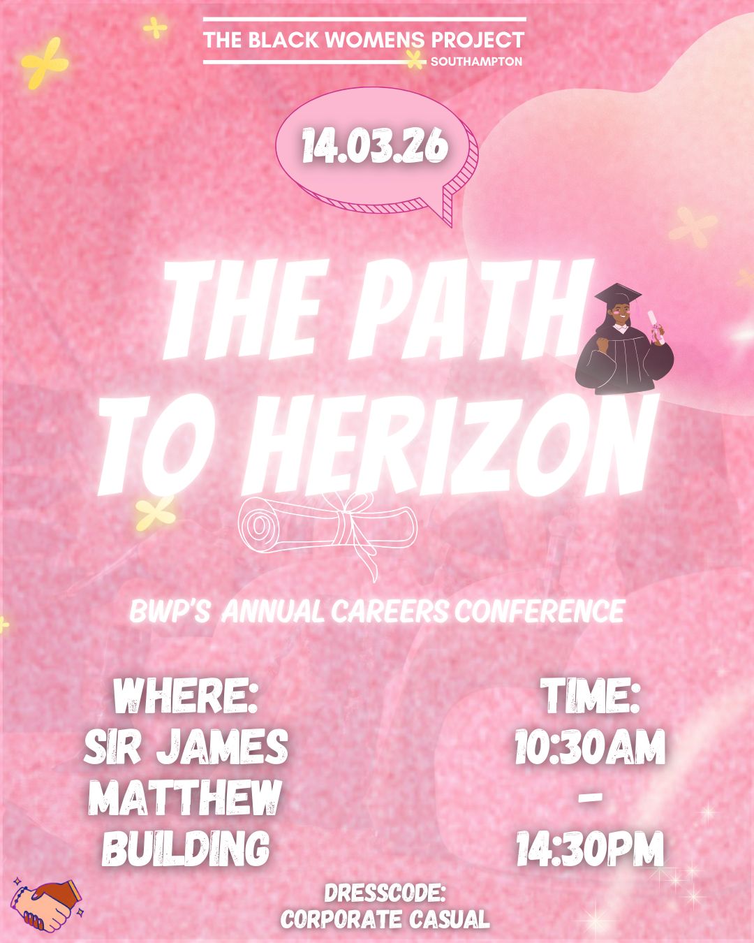 The Path to Herizon!